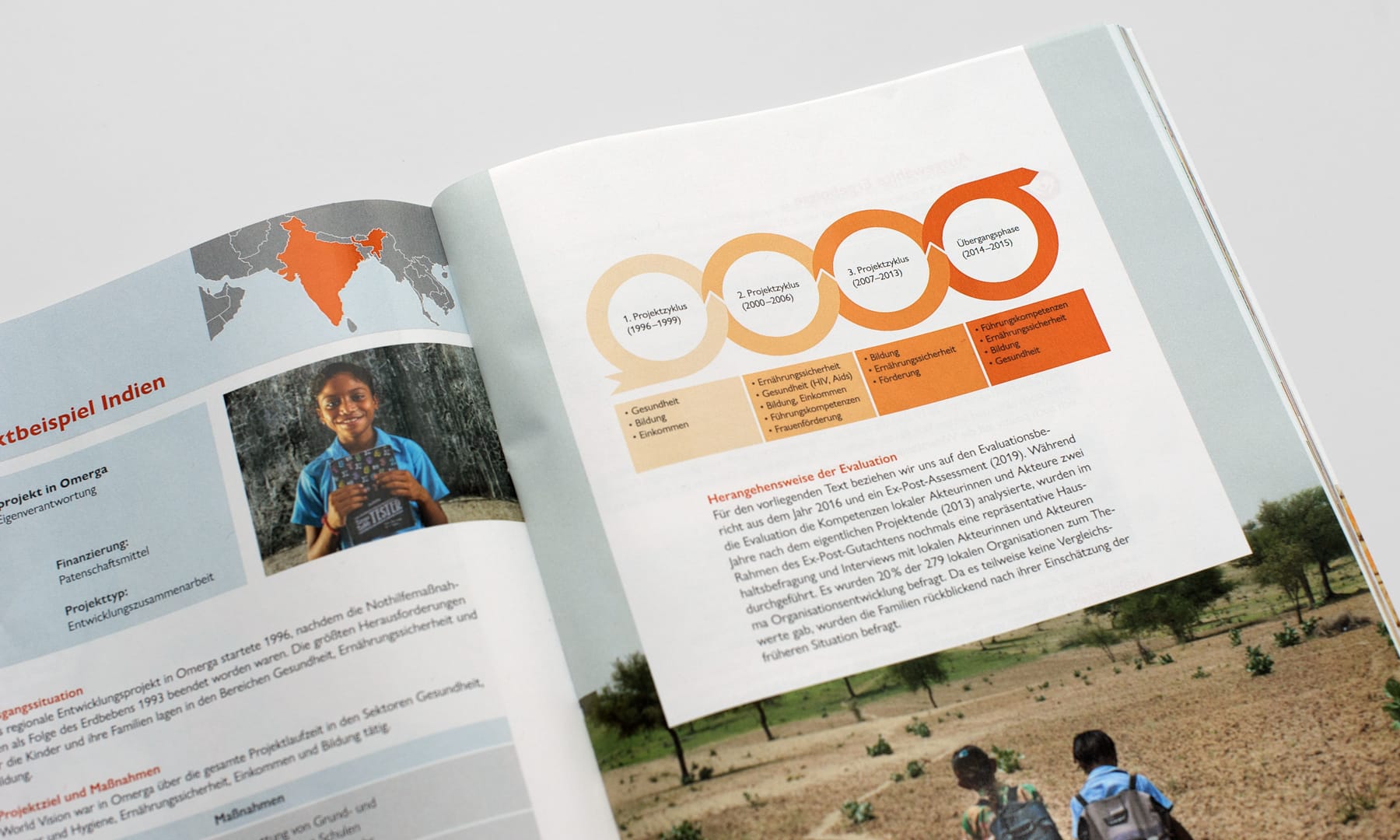 World Vision Impact Report image 1